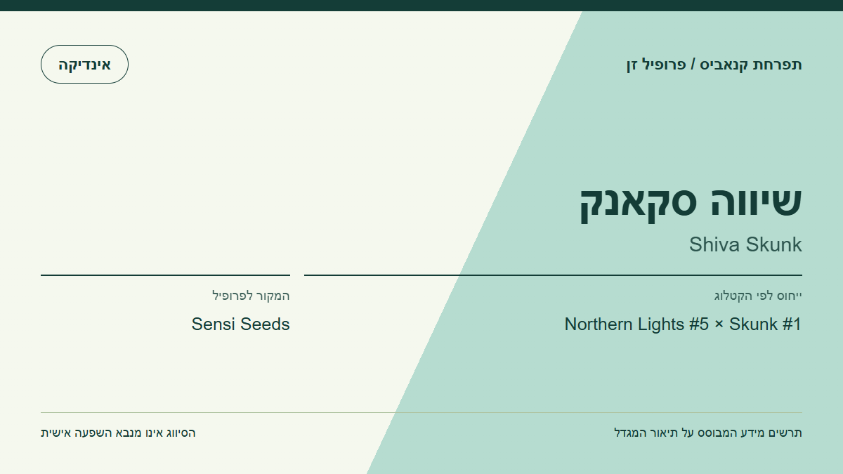 תרשים פרופיל הזן שיווה סקאנק לפי קטלוג המגדל