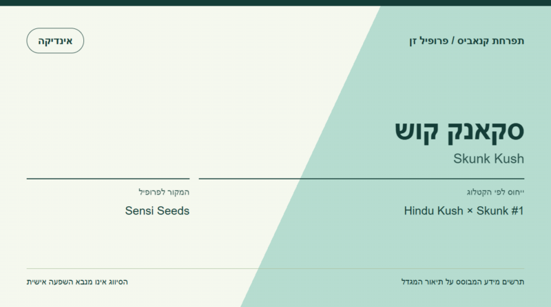 תרשים פרופיל הזן סקאנק קוש לפי קטלוג המגדל