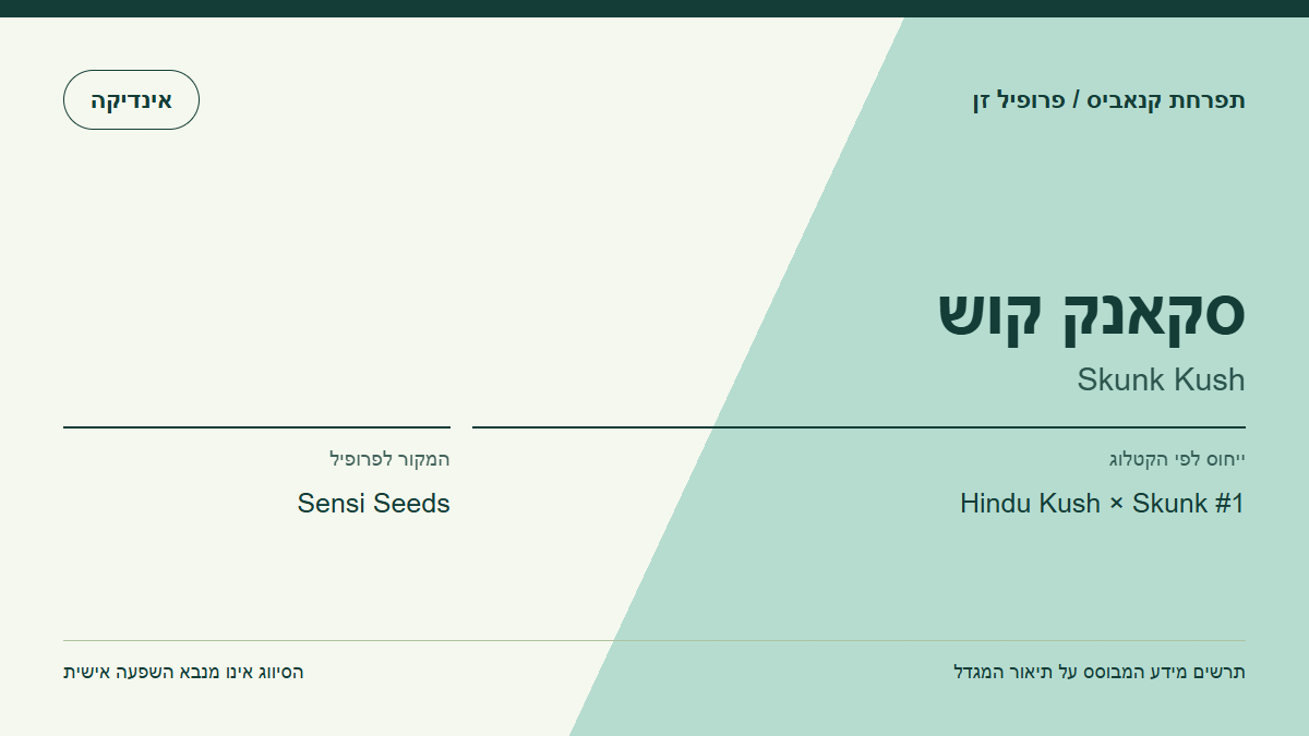 תרשים פרופיל הזן סקאנק קוש לפי קטלוג המגדל