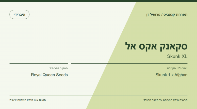 תרשים פרופיל הזן סקאנק אקס אל לפי קטלוג המגדל