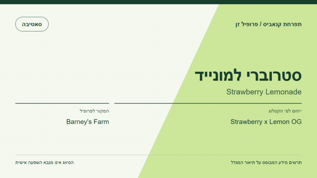 תרשים פרופיל הזן סטרוברי למונייד לפי קטלוג המגדל