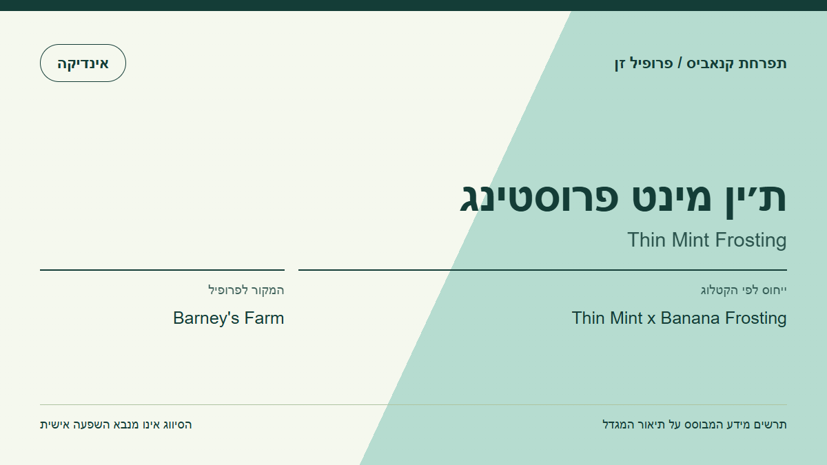 תרשים פרופיל הזן ת׳ין מינט פרוסטינג לפי קטלוג המגדל