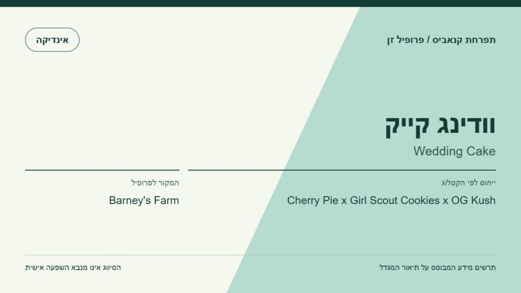 תרשים פרופיל הזן וודינג קייק לפי קטלוג המגדל