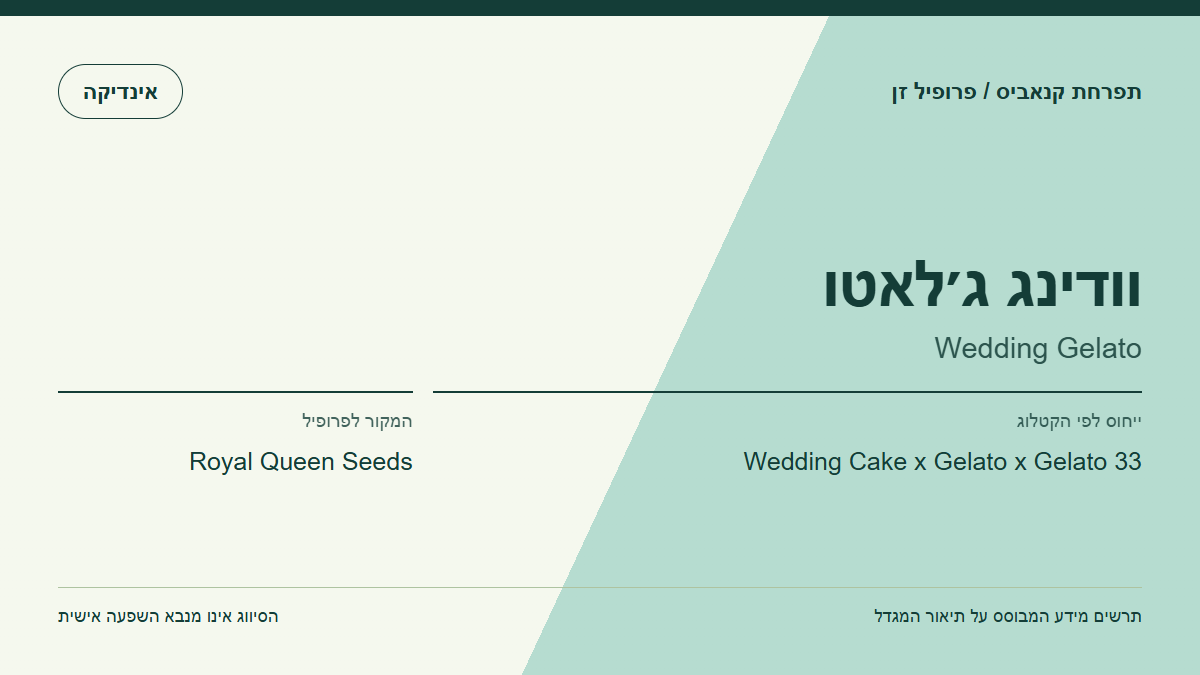 תרשים פרופיל הזן וודינג ג׳לאטו לפי קטלוג המגדל